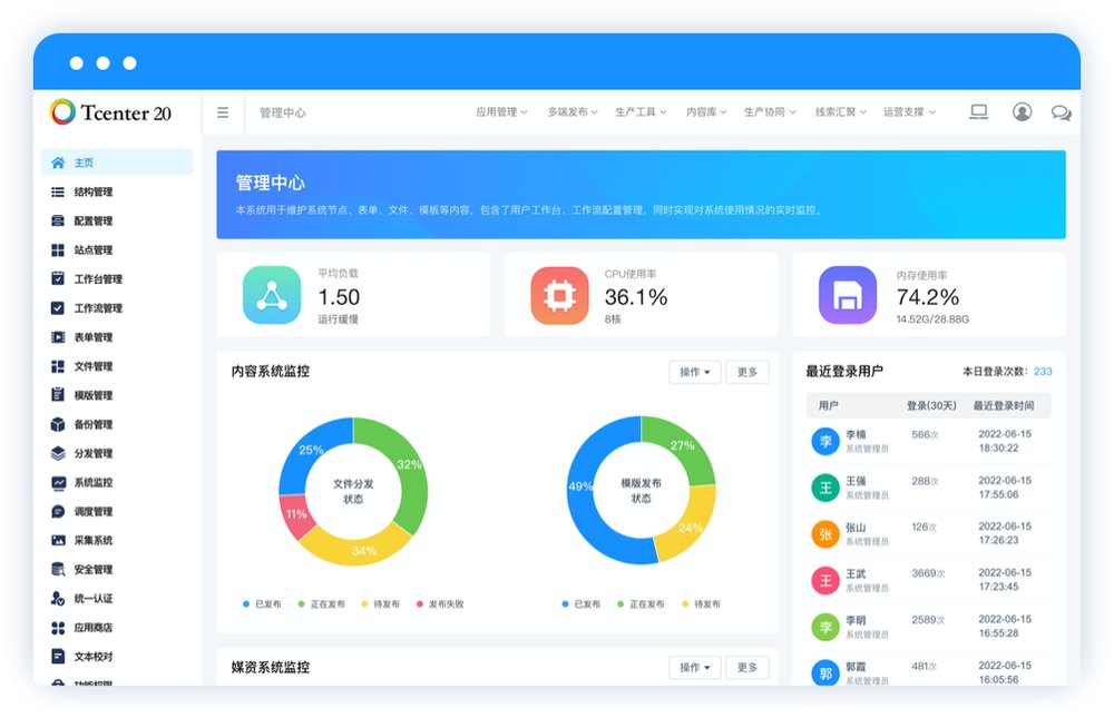 Media publishing system