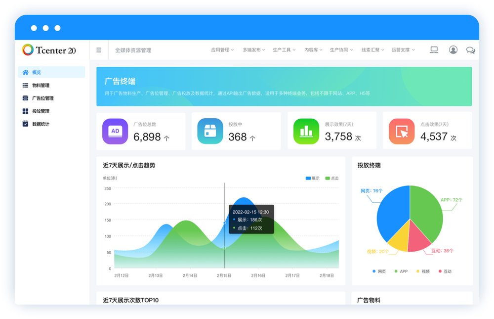 Advertising management system