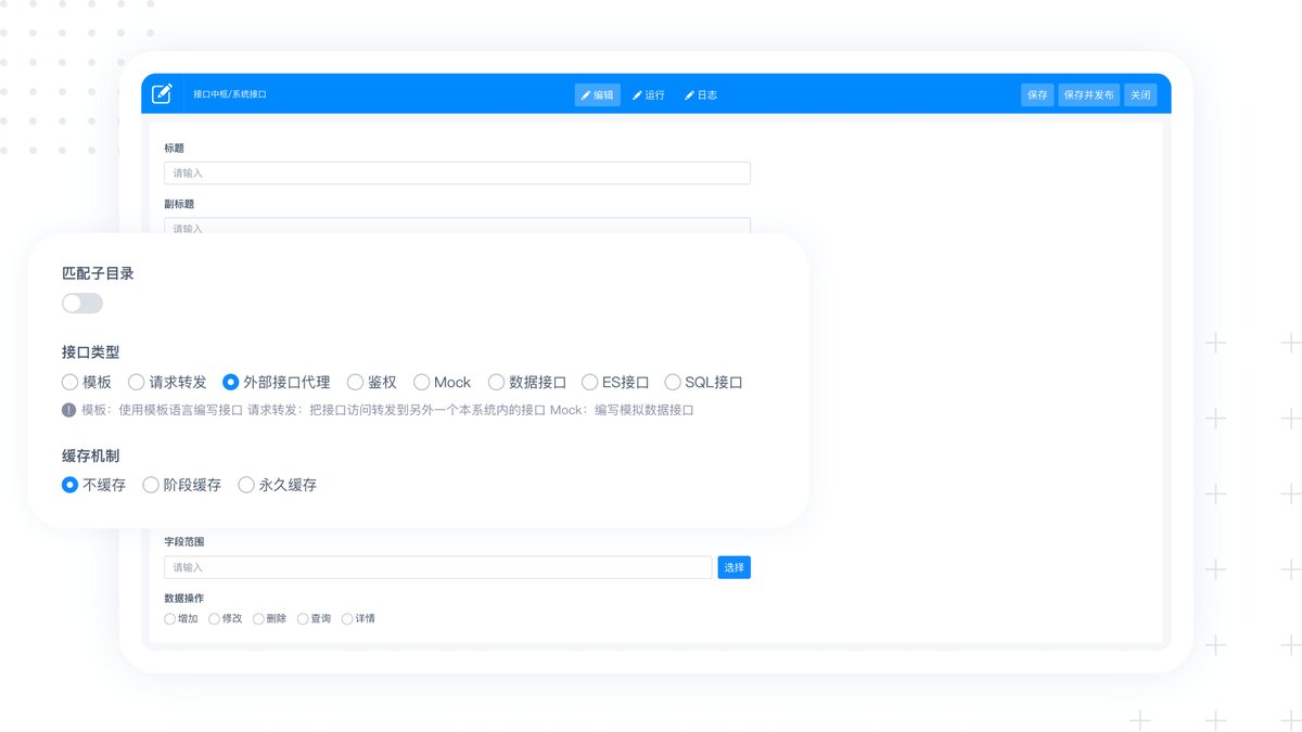 Fast API creation